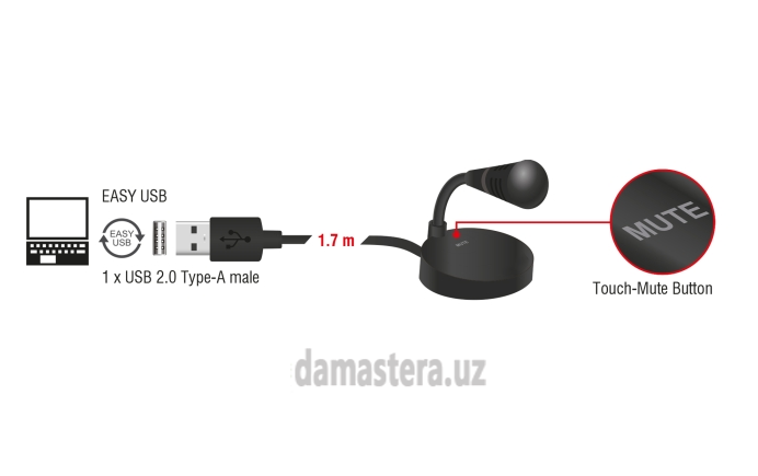 Screenshot 2024-11-16 at 15-41-46 Delock Products 65868 Delock USB Microphone with base and Touch-Mute Button.png