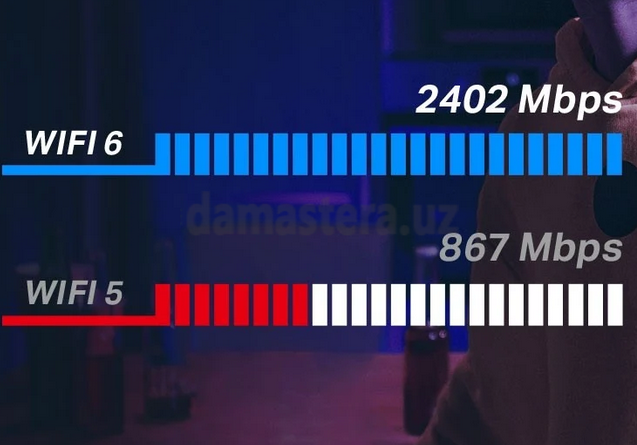 Screenshot 2024-11-17 at 23-43-07 TP-LINK WLAN _ Bluetooth 2402 Mbit_s (Archer TX55E).png