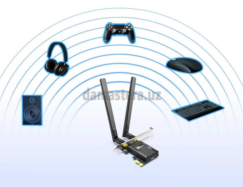 Screenshot 2024-11-17 at 23-43-33 TP-LINK WLAN _ Bluetooth 2402 Mbit_s (Archer TX55E).png