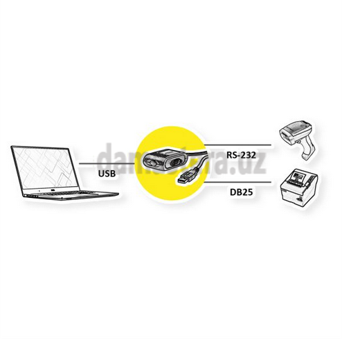 Screenshot 2024-11-19 at 22-10-29 roline 12.02.1017 Konverter USB _ Parallel Seriell online kaufen.png