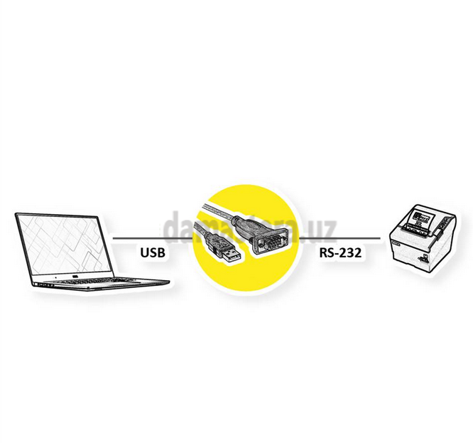 Screenshot 2024-11-19 at 22-29-27 ROLINE Konverter-Kabel USB-seriell 1 8 m kaufen.png
