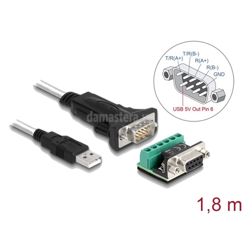 Screenshot 2024-11-20 at 22-17-44 Delock Adapter USB 2.0 Type-A to 1 x Serial RS-422_485 male with 6 pin terminal block 5 V 1.8 m.png
