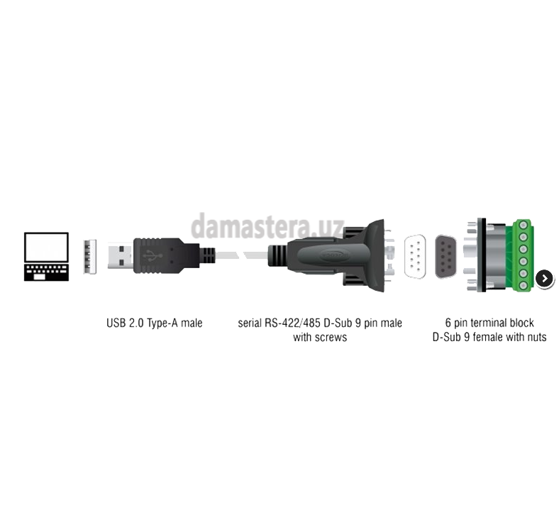 Screenshot 2024-11-20 at 22-18-11 Delock Adapter USB 2.0 Type-A to 1 x Serial RS-422_485 male with 6 pin terminal block 5 V 1.8 m.png