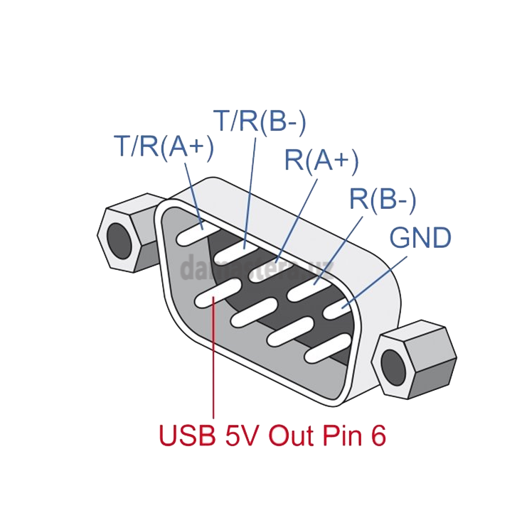 Screenshot 2024-11-20 at 22-18-48 Delock Adapter USB 2.0 Type-A to 1 x Serial RS-422_485 male with 6 pin terminal block 5 V 1.8 m.png