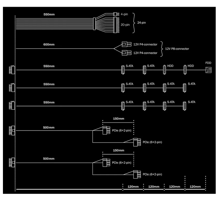 Screenshot 2024-12-08 at 23-21-34 be quiet! System Power 9 600W CM Stromversorgung intern BN302.png