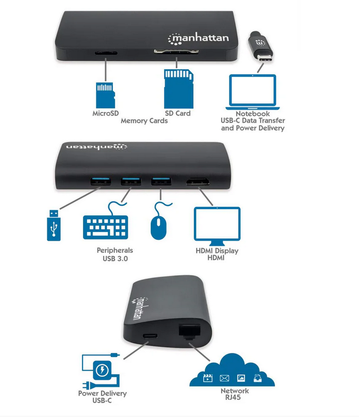 Screenshot 2024-12-11 at 00-09-41 Manhattan USB 3.2 Gen 1 USB-C Multiport-Adapter (152372) – Manhattan Deutschland.png