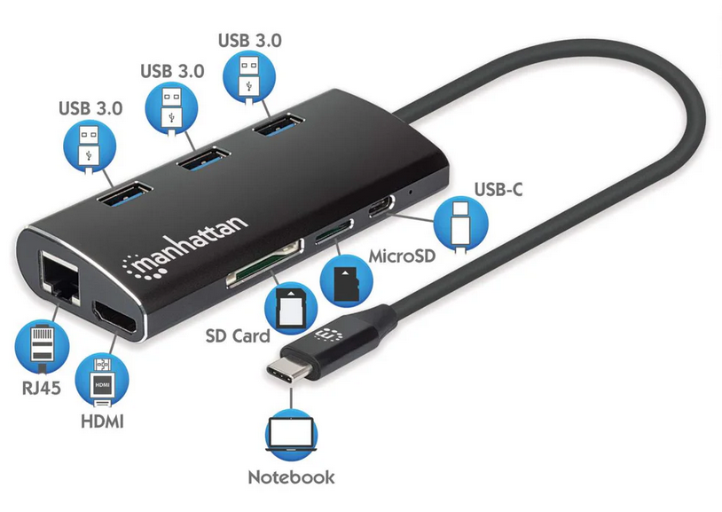 Screenshot 2024-12-11 at 12-56-48 Manhattan USB 3.2 Gen 1 USB-C Multiport-Adapter (152440) – Manhattan Deutschland.png