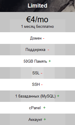 50Gb.png